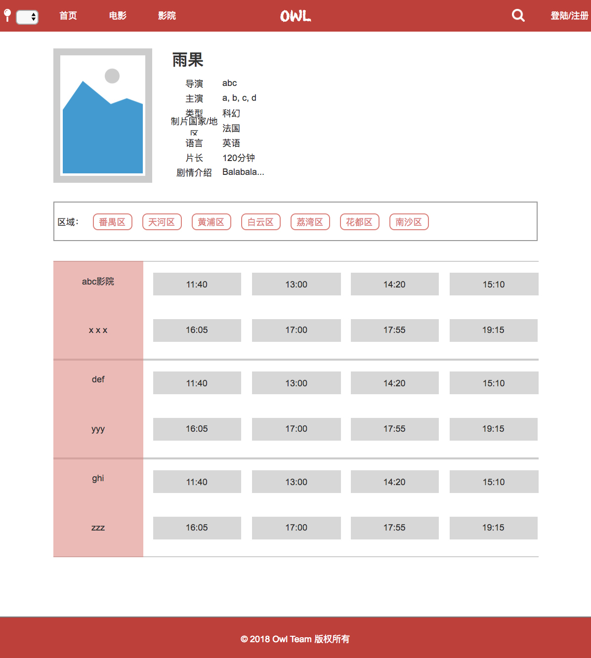 影片详情