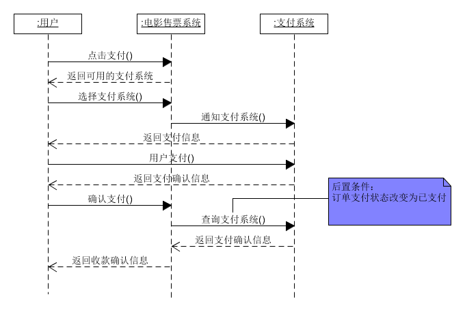 6.5_user_payment_success