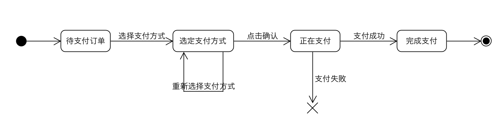 homework_team_4